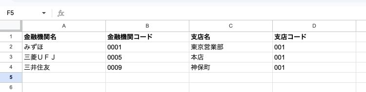 金融機関コードと支店コードを取得したスプレッドシート