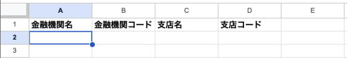 4つの見出しを入力したスプレッドシート