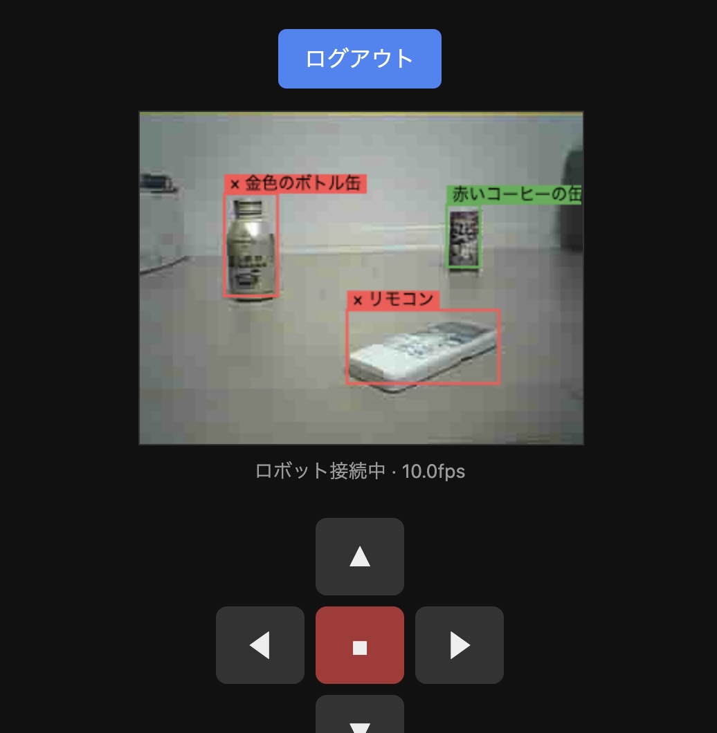 物体と距離の認識